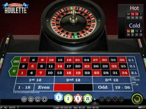 American roulette by NetEnt