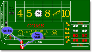 Taking free odds in Craps