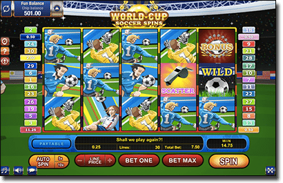 World Cup Soccer pokies at Slots Million