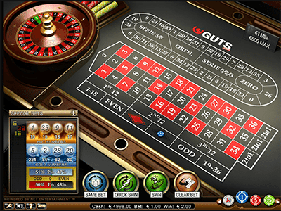 European roulette online for real money AUD